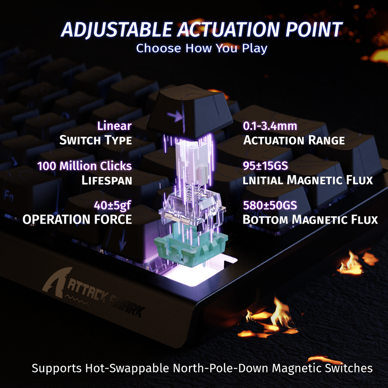 ATTACK SHARK X68 HE Rapid Trigger Keyboard Magnetic Switch (Black)
