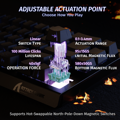 ATTACK SHARK X68 HE Rapid Trigger Keyboard Magnetic Switch (Black)